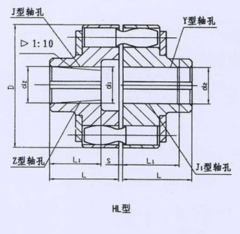 HL型、HLL帶制動(dòng)輪型彈性套柱銷聯(lián)軸器系列 